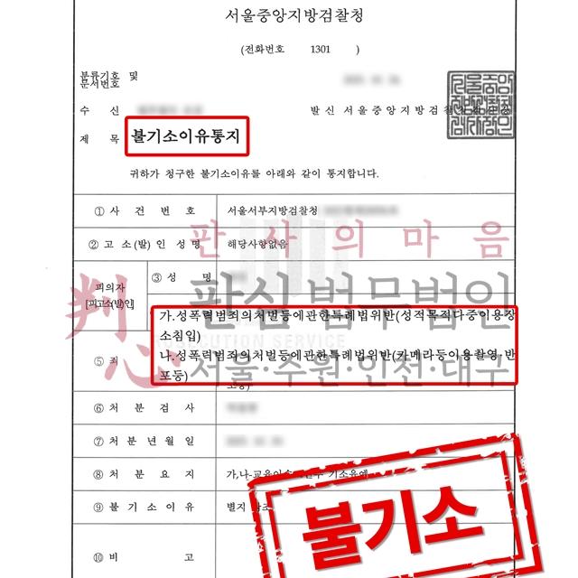 [기소유예] 카메라촬영죄 | 여자화장실 출입 사건, 기소유예