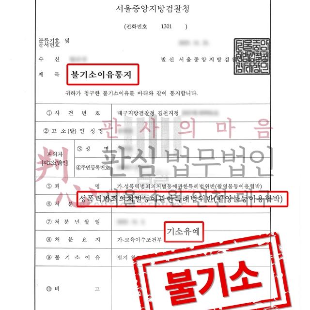 [기소유예] 카메라촬영죄 | 카메라촬영 및 협박 사건, 기소유예